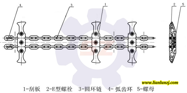 刮板鏈與刮板機(jī)鏈“一字之差的秘密”